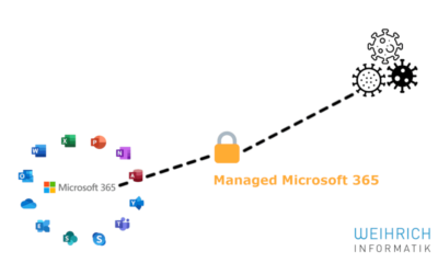 Microsoft 365 mit Schutzpaket