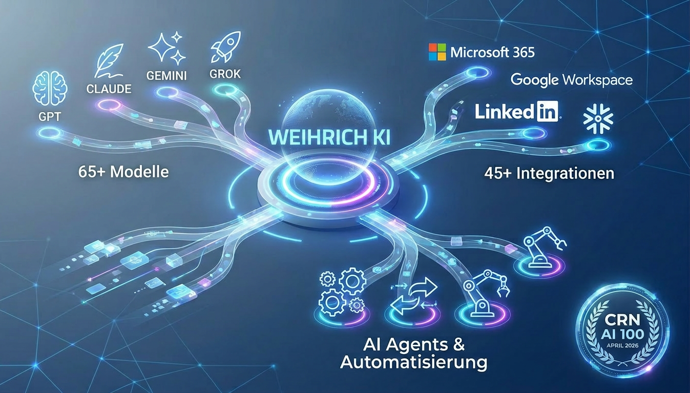 Weihrich KI Update