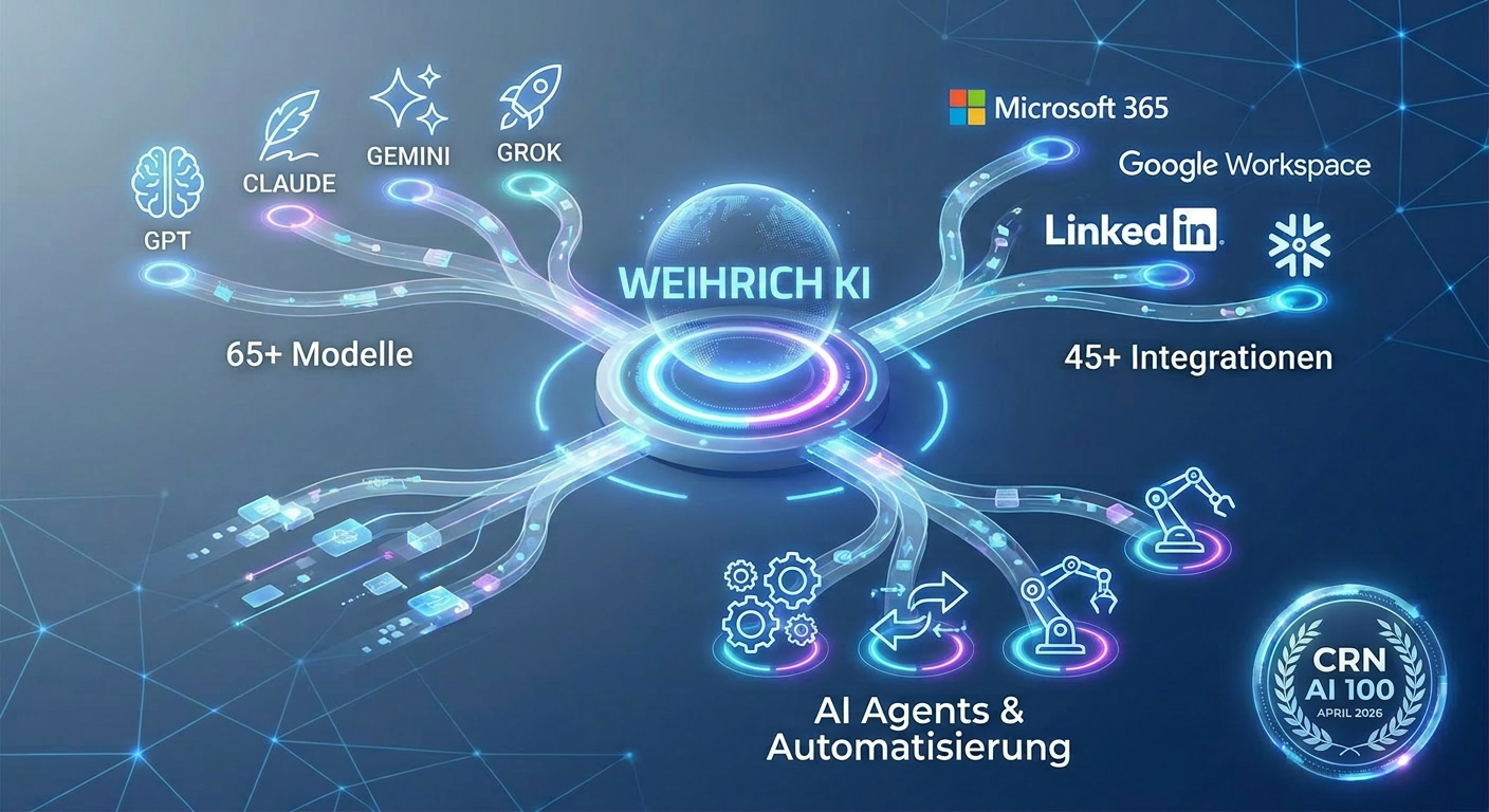 Weihrich KI Update